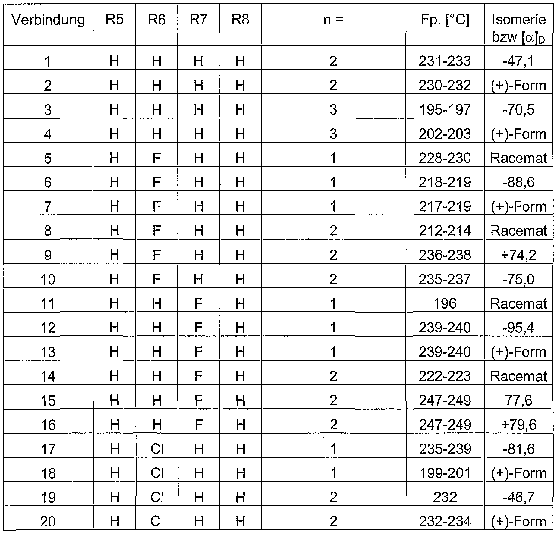Figure imgf000072_0002