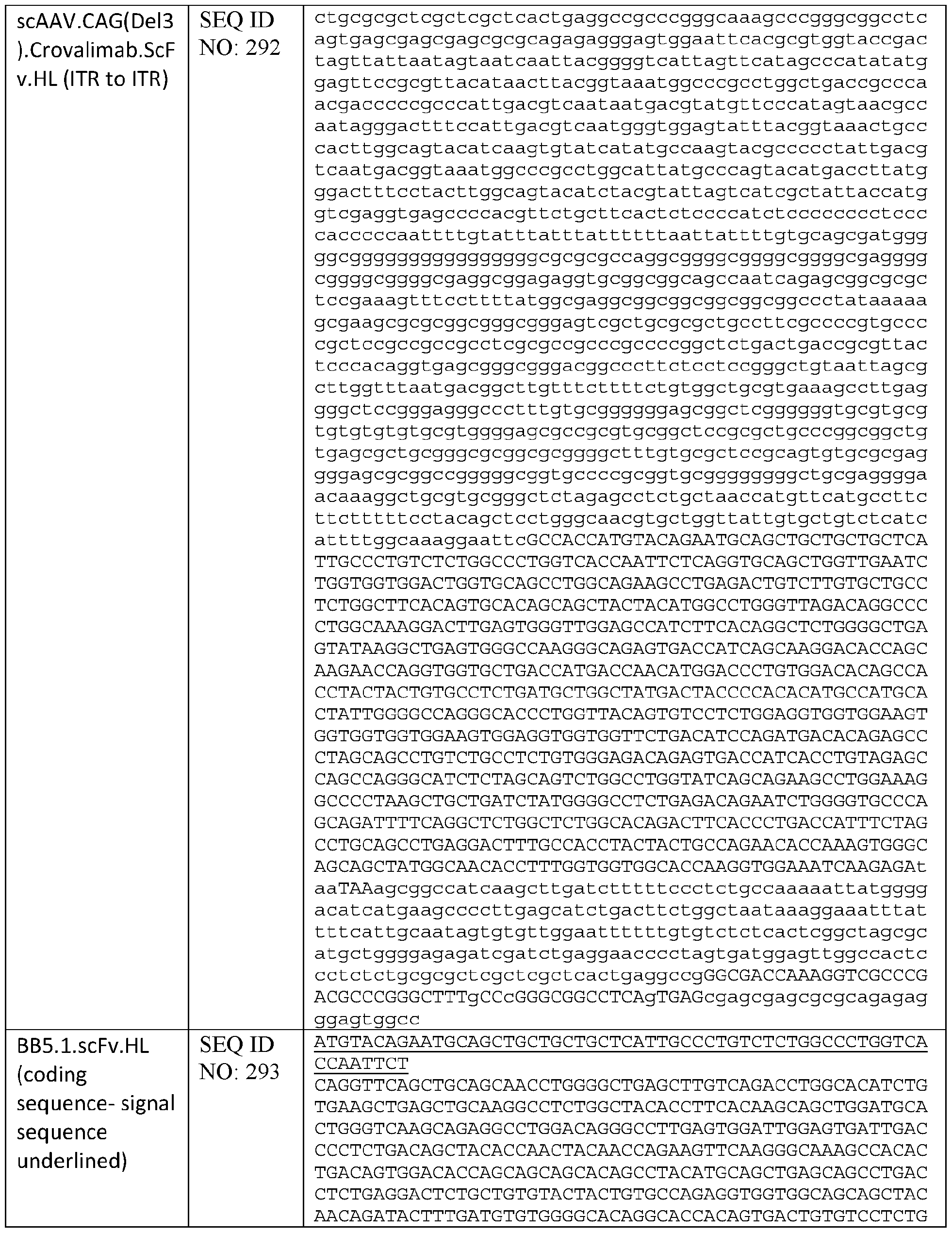Figure imgf000151_0001