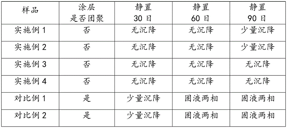 Figure GDA0003795871290000071