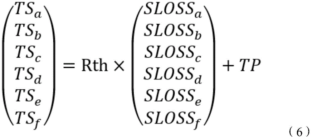 Figure BDA0002280962310000132