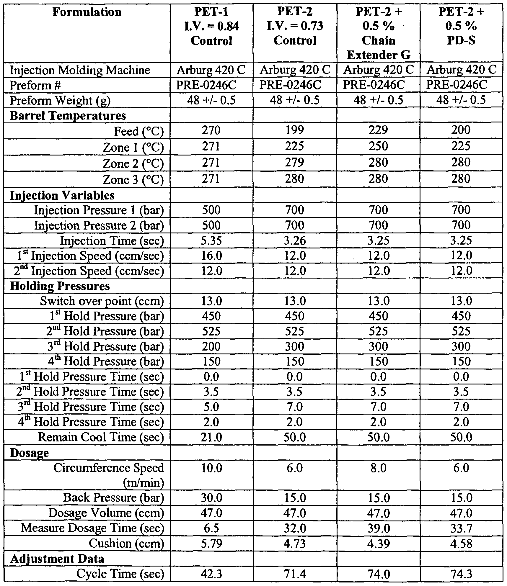 Figure imgf000041_0001
