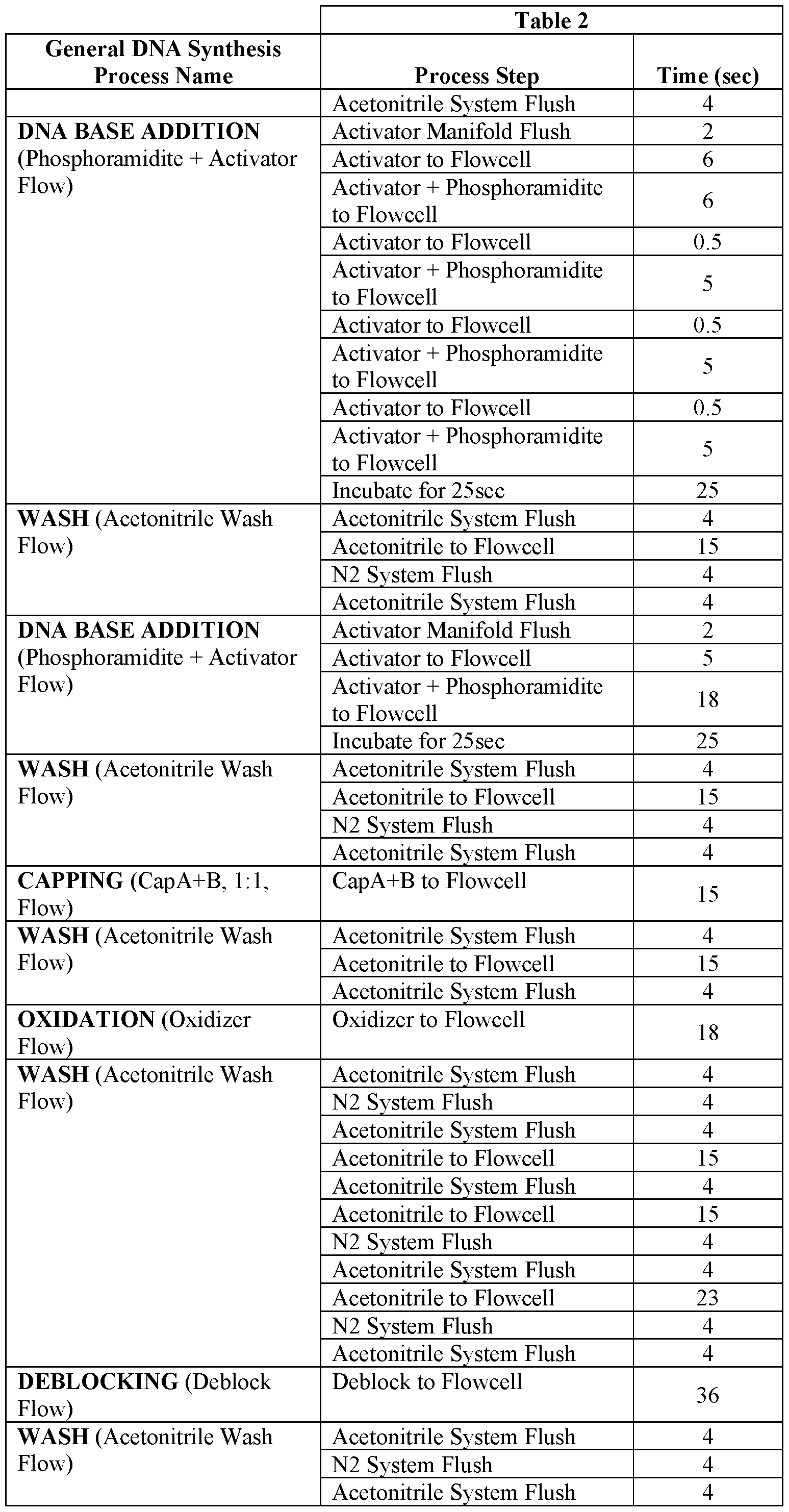 Figure imgf000050_0001