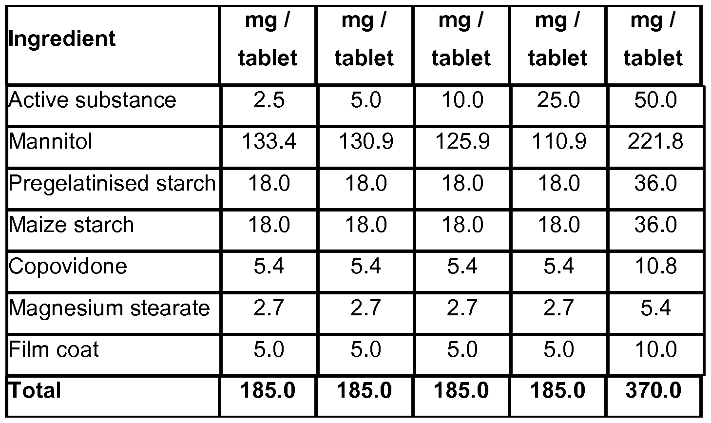 Figure imgf000057_0001