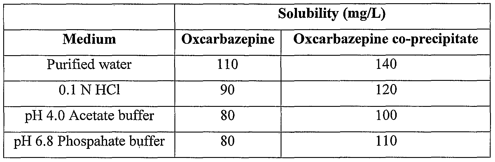 Figure imgf000011_0001
