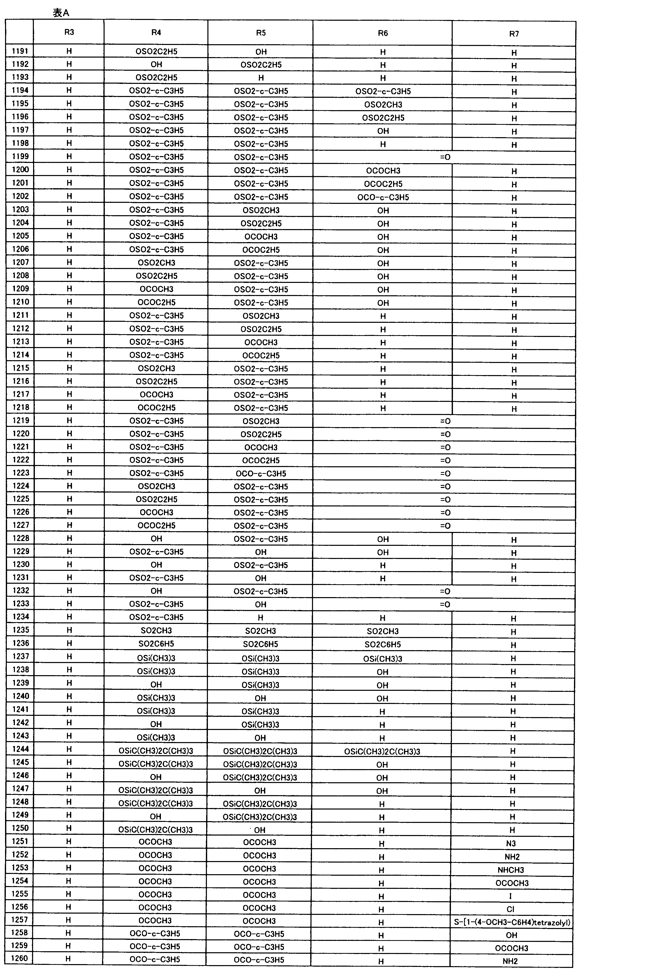 Figure JPOXMLDOC01-appb-T000036