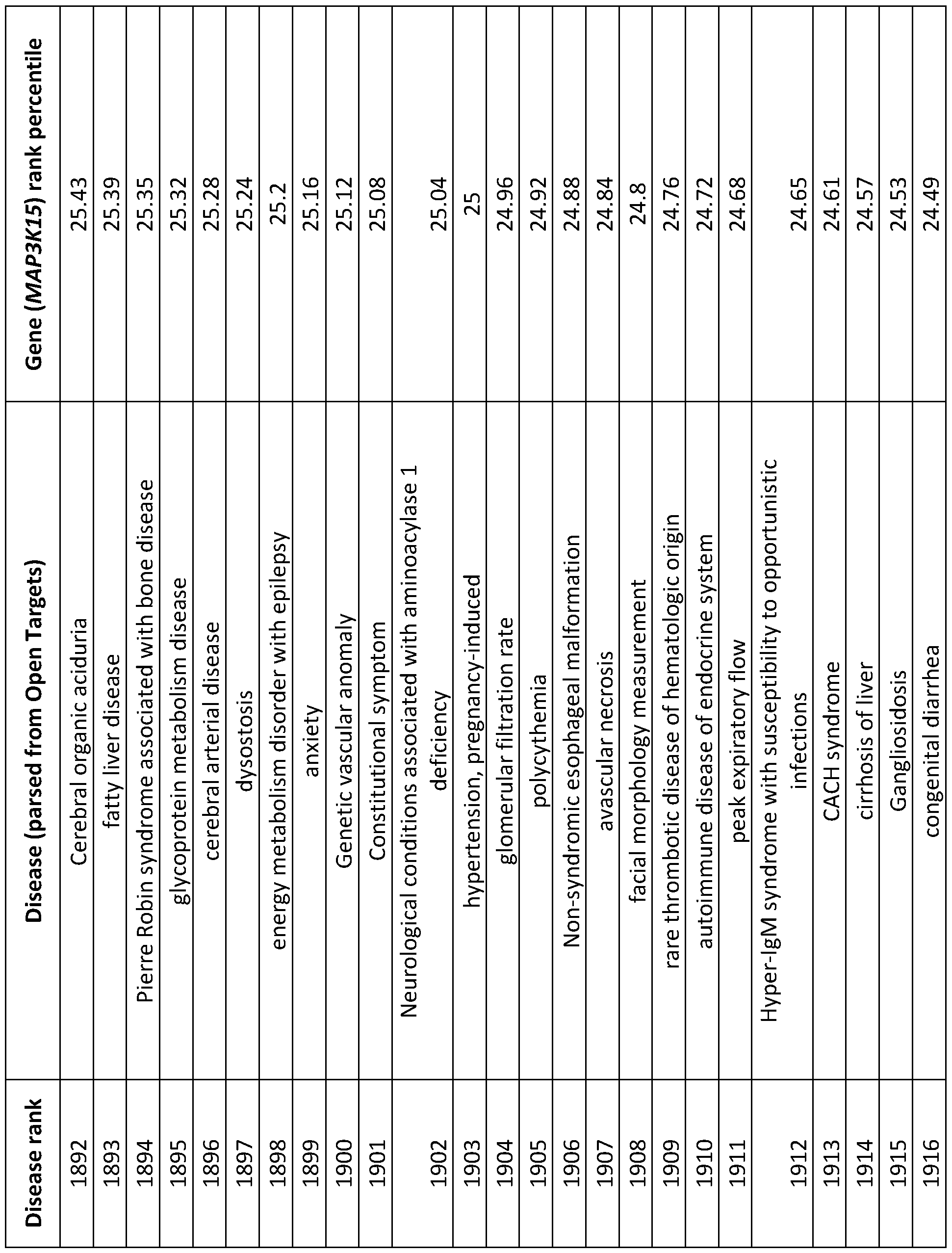 Figure imgf000189_0001
