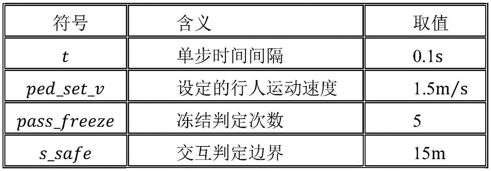 Figure BDA0002717267910000041