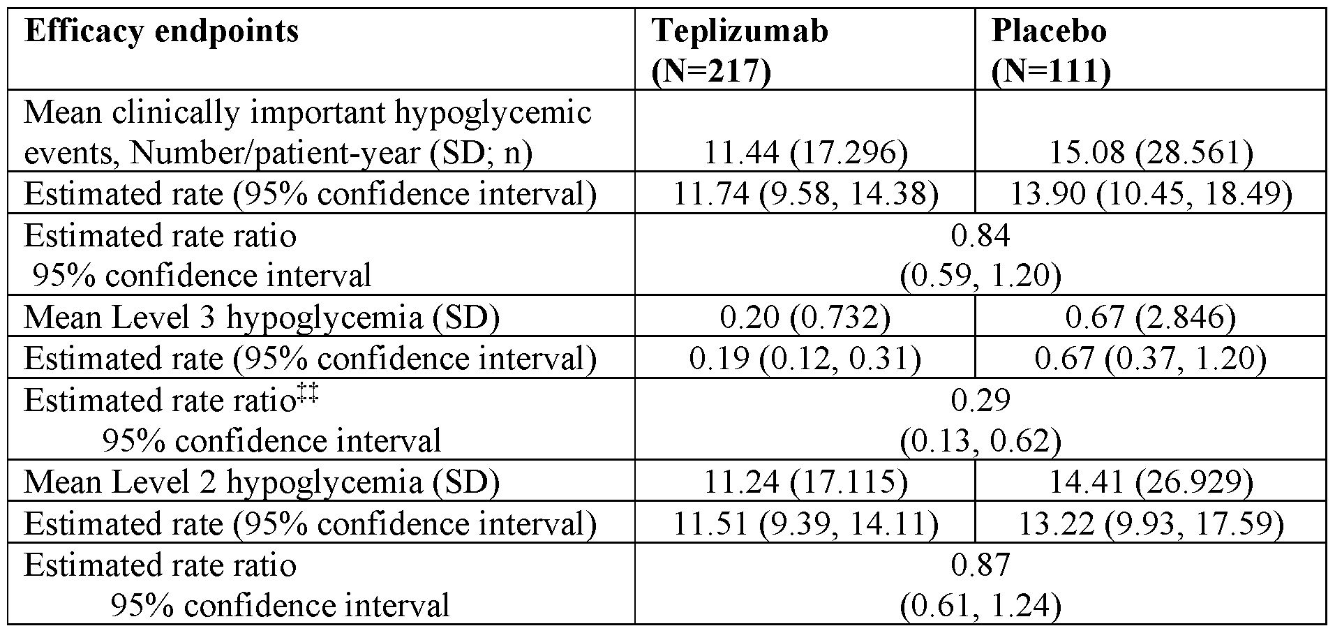 Figure imgf000083_0001