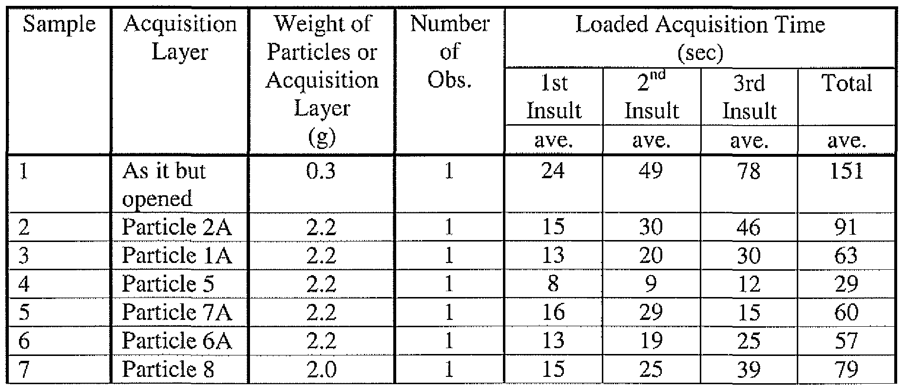 Figure imgf000021_0001