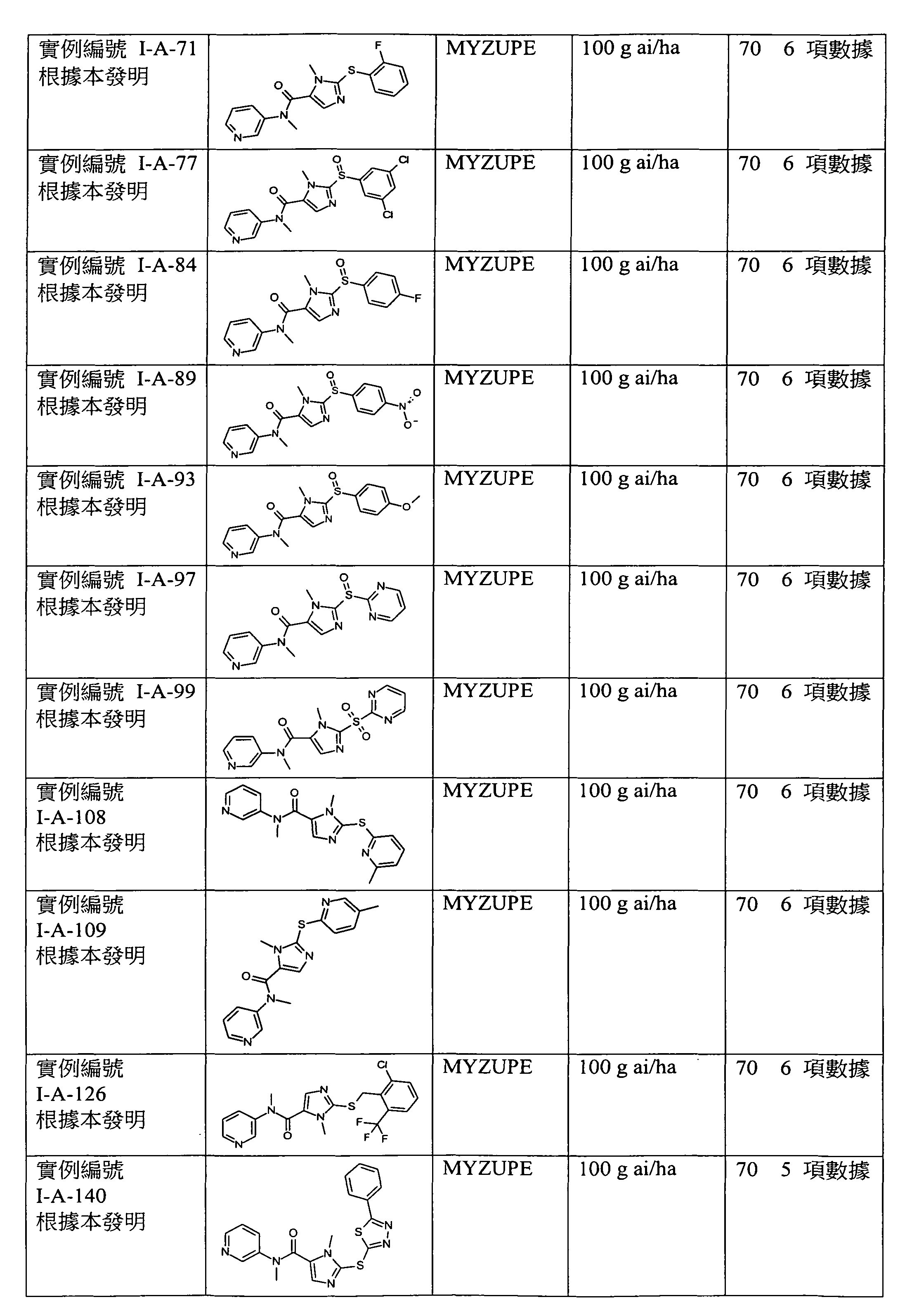 Figure 105103675-A0202-12-0190-102