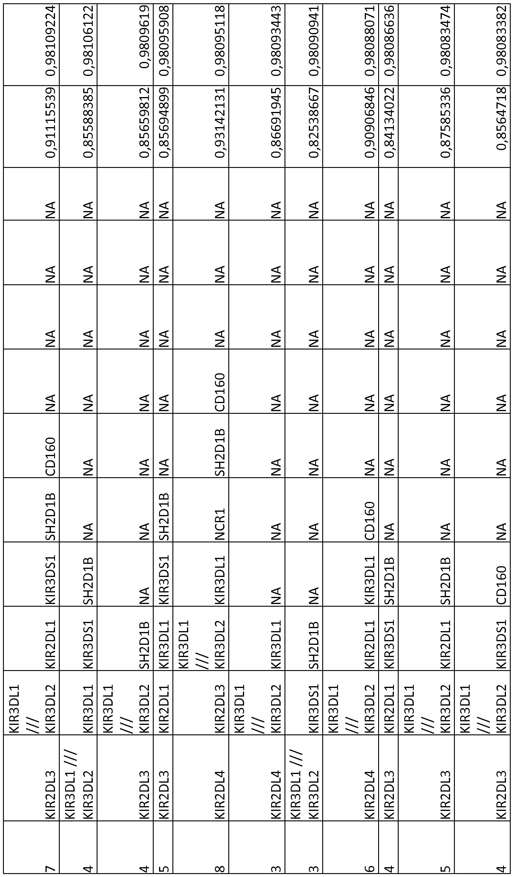 Figure imgf000204_0001