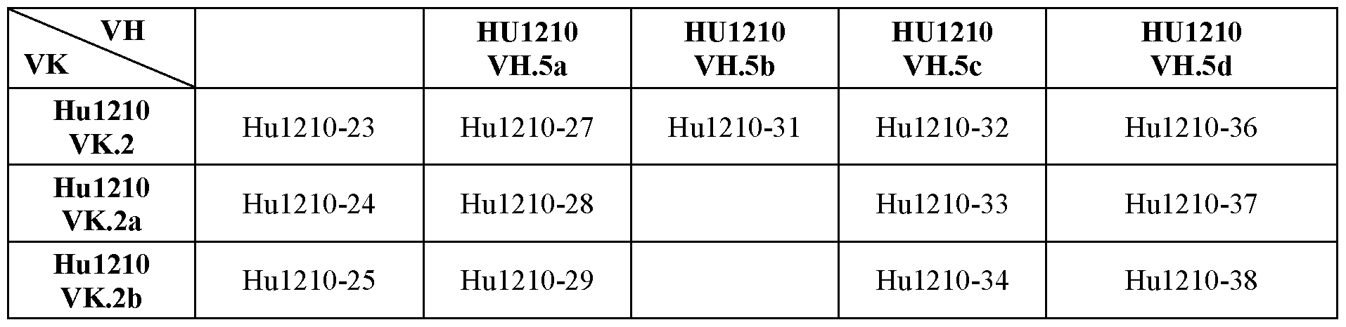 Figure imgf000052_0003