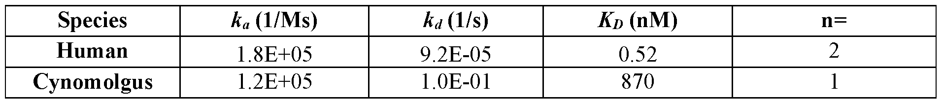 Figure imgf000095_0001