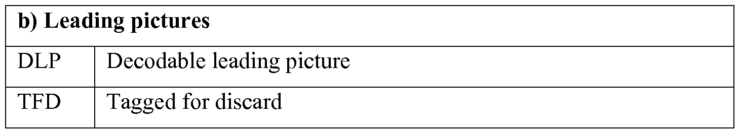 Figure imgf000028_0001