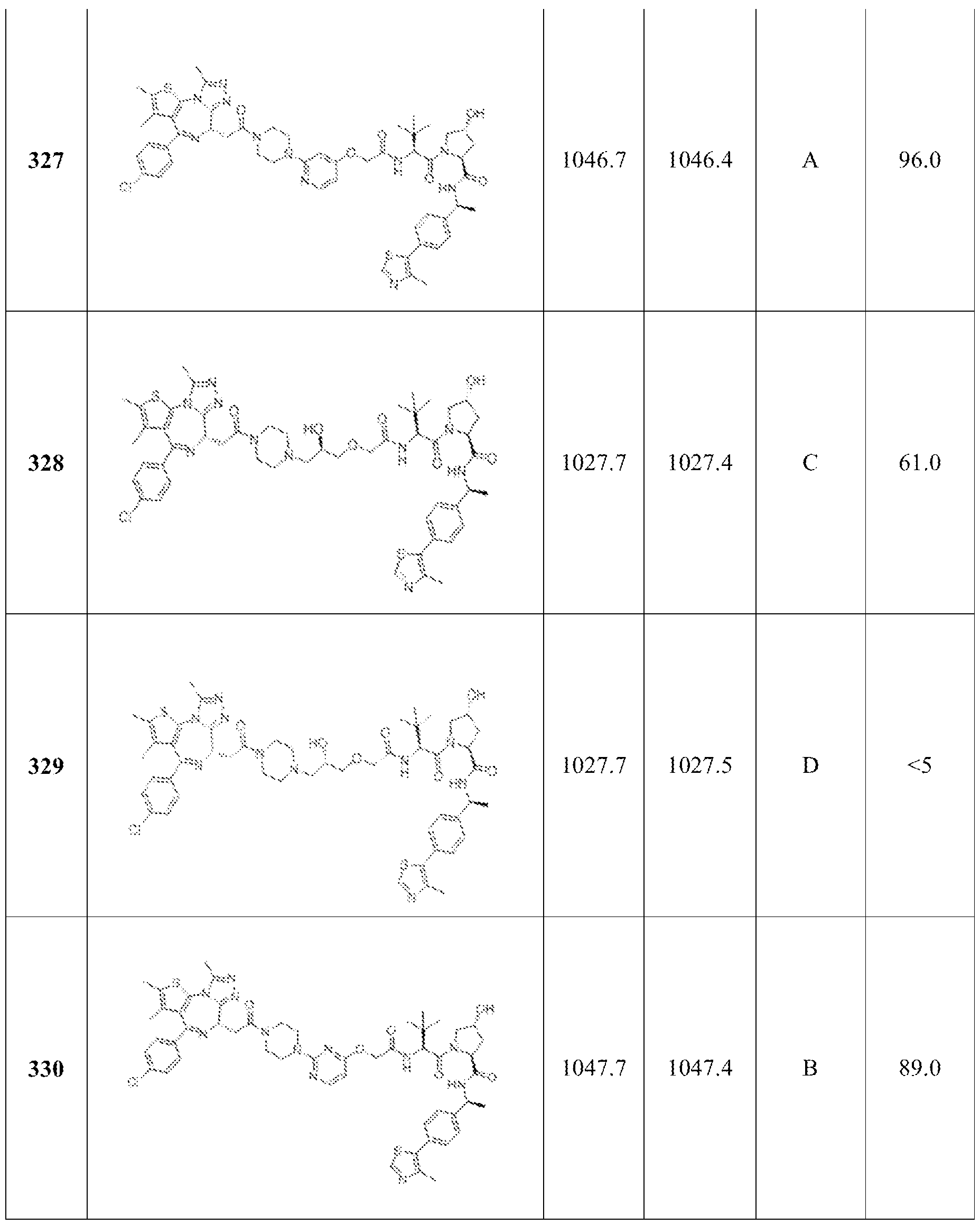 Figure imgf000290_0001