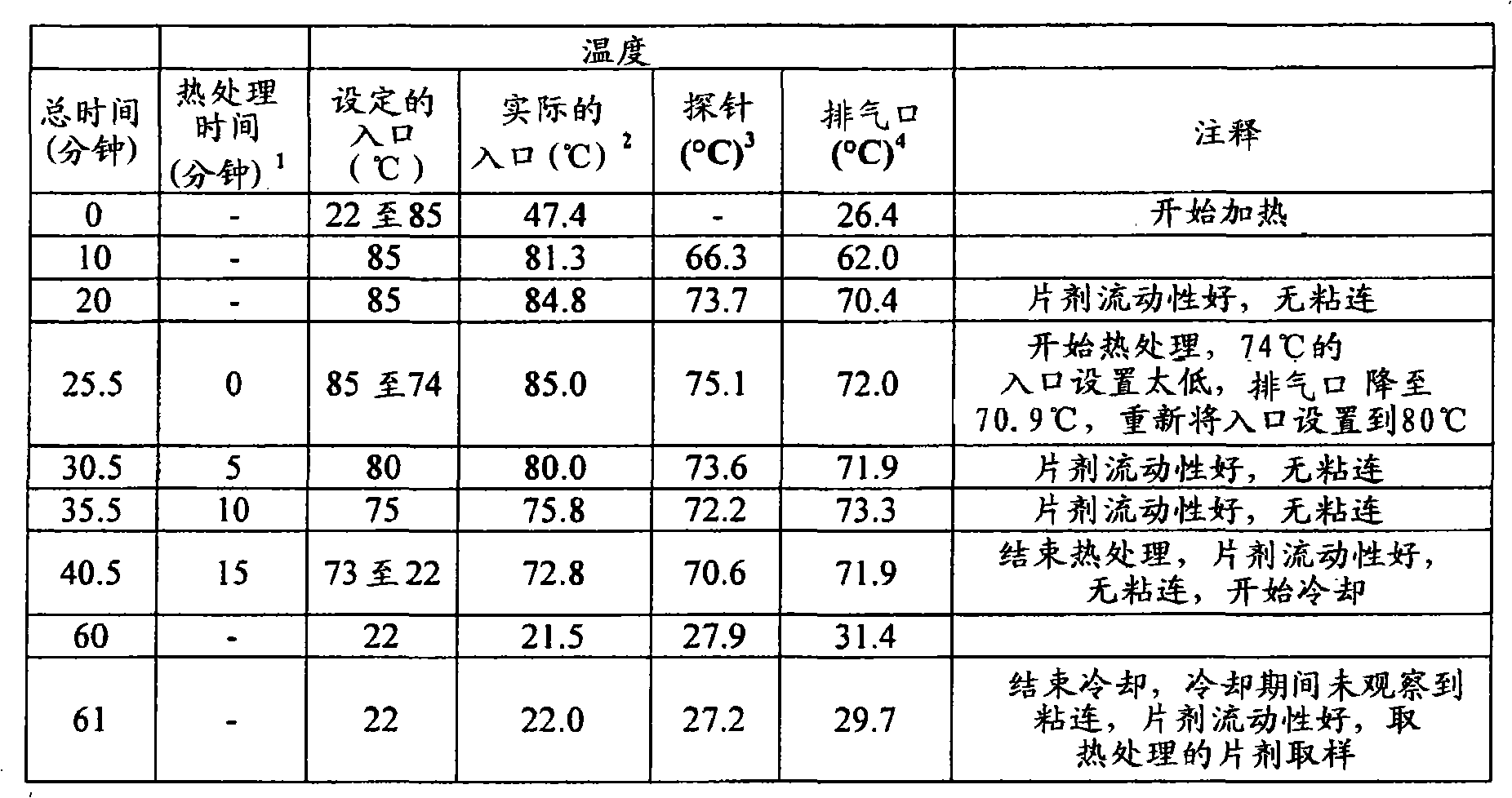 Figure A20078003161001481