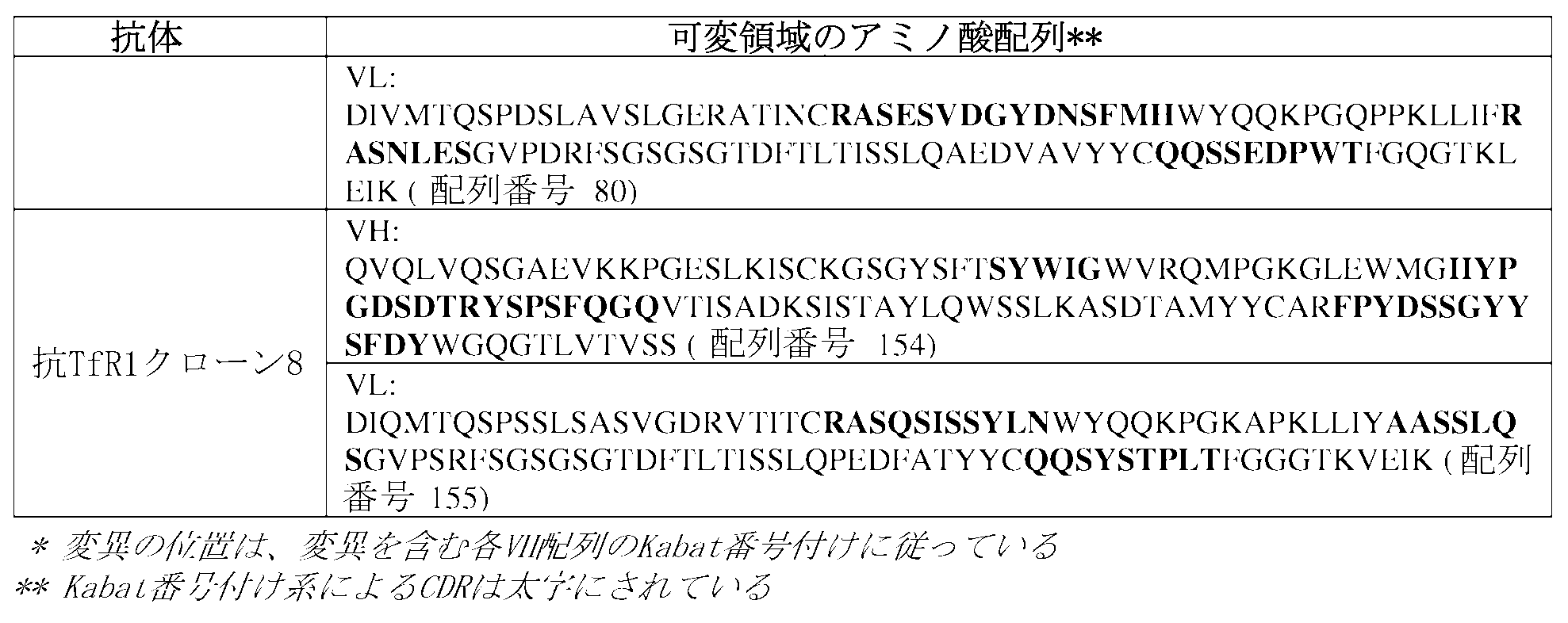 Figure 2024524222000013