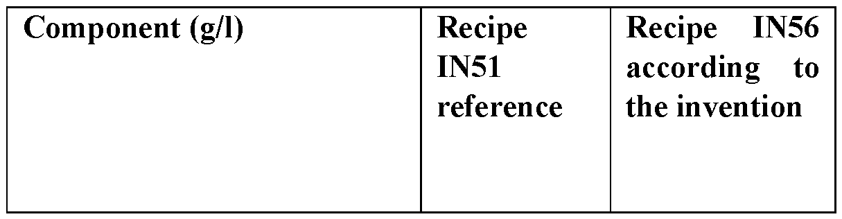 Figure imgf000077_0003