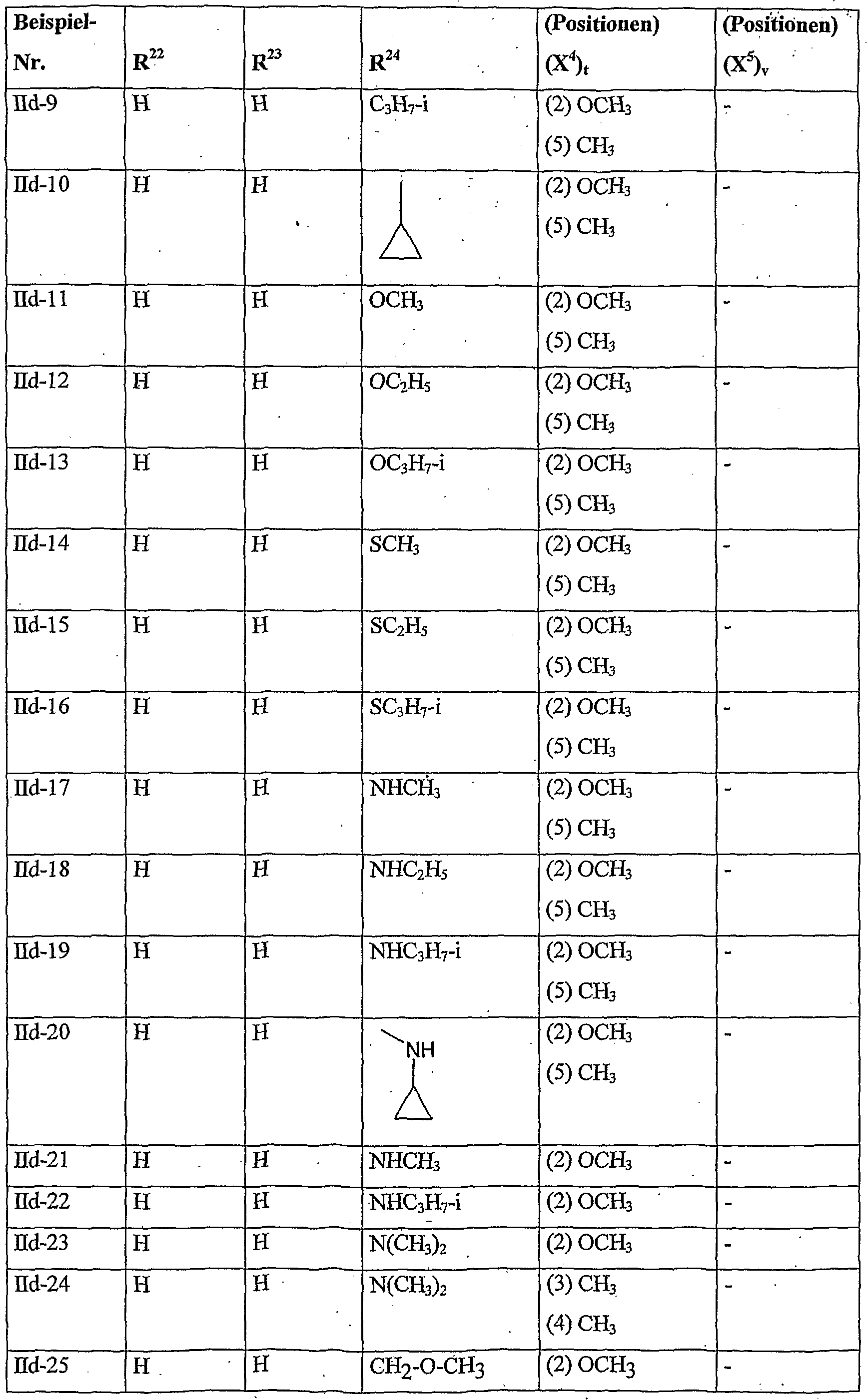 Figure imgf000053_0001