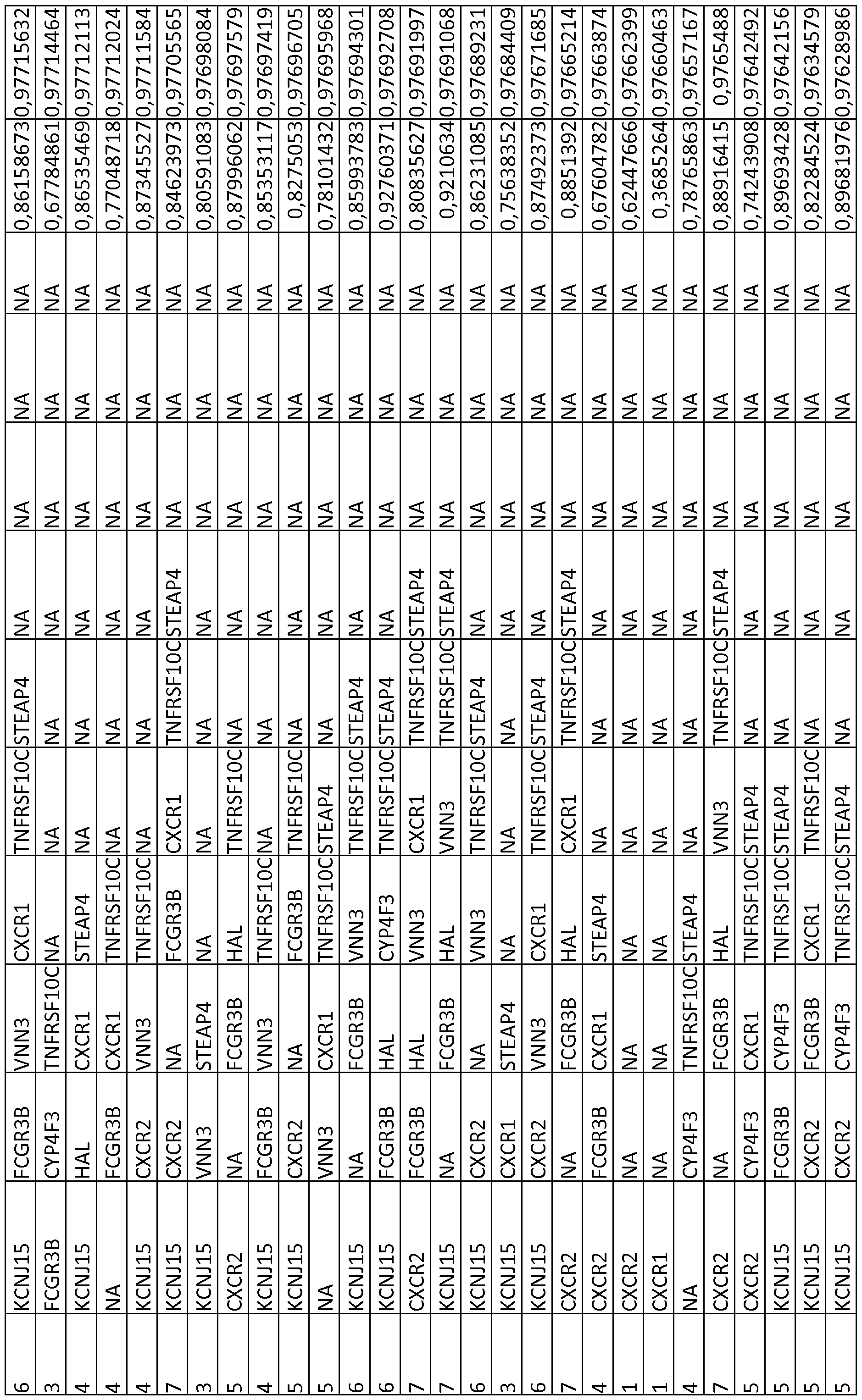 Figure imgf000177_0001