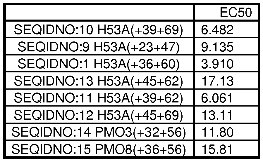 Figure imgf000072_0001