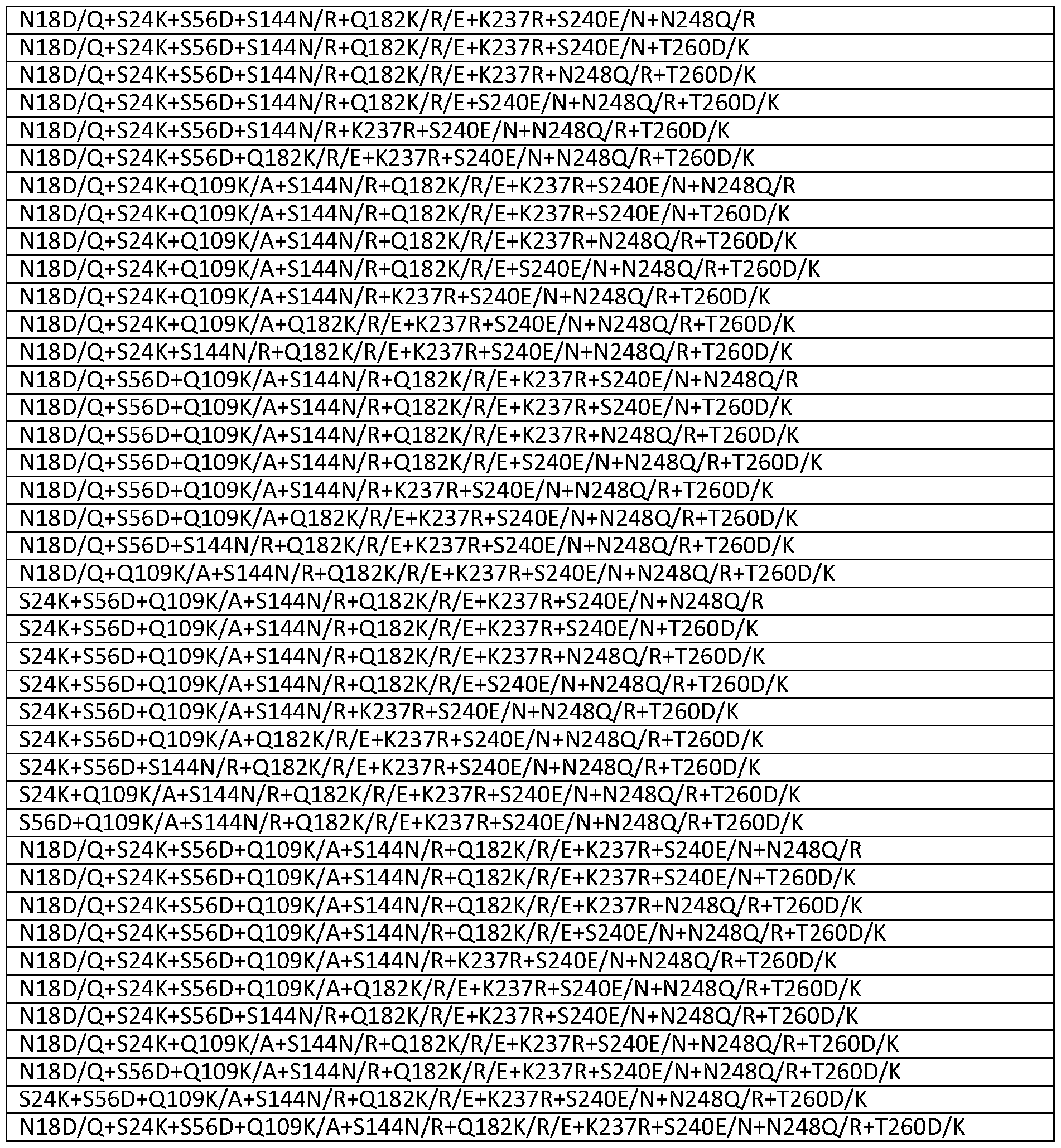 Figure imgf000053_0001