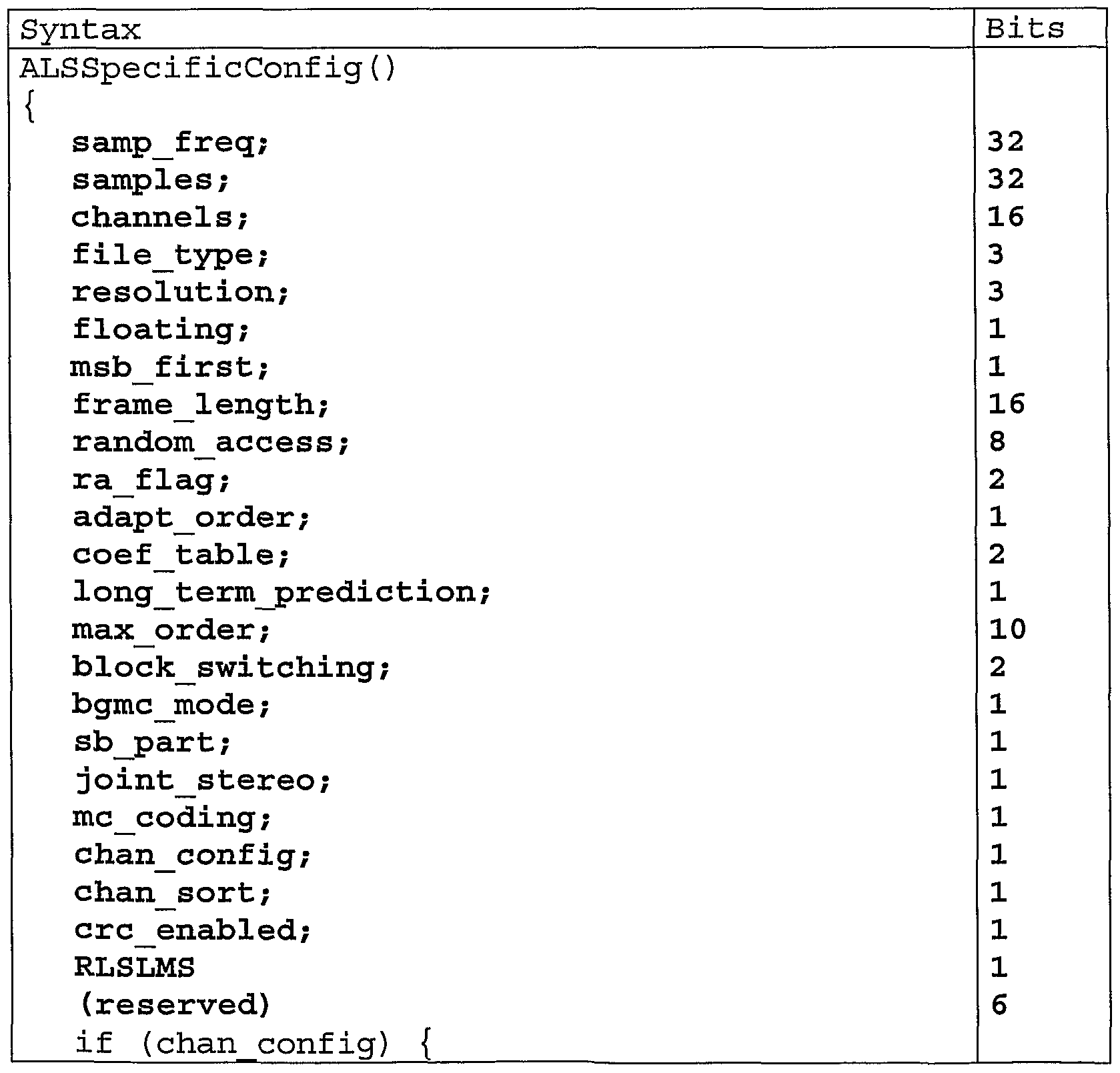 Figure imgf000053_0001
