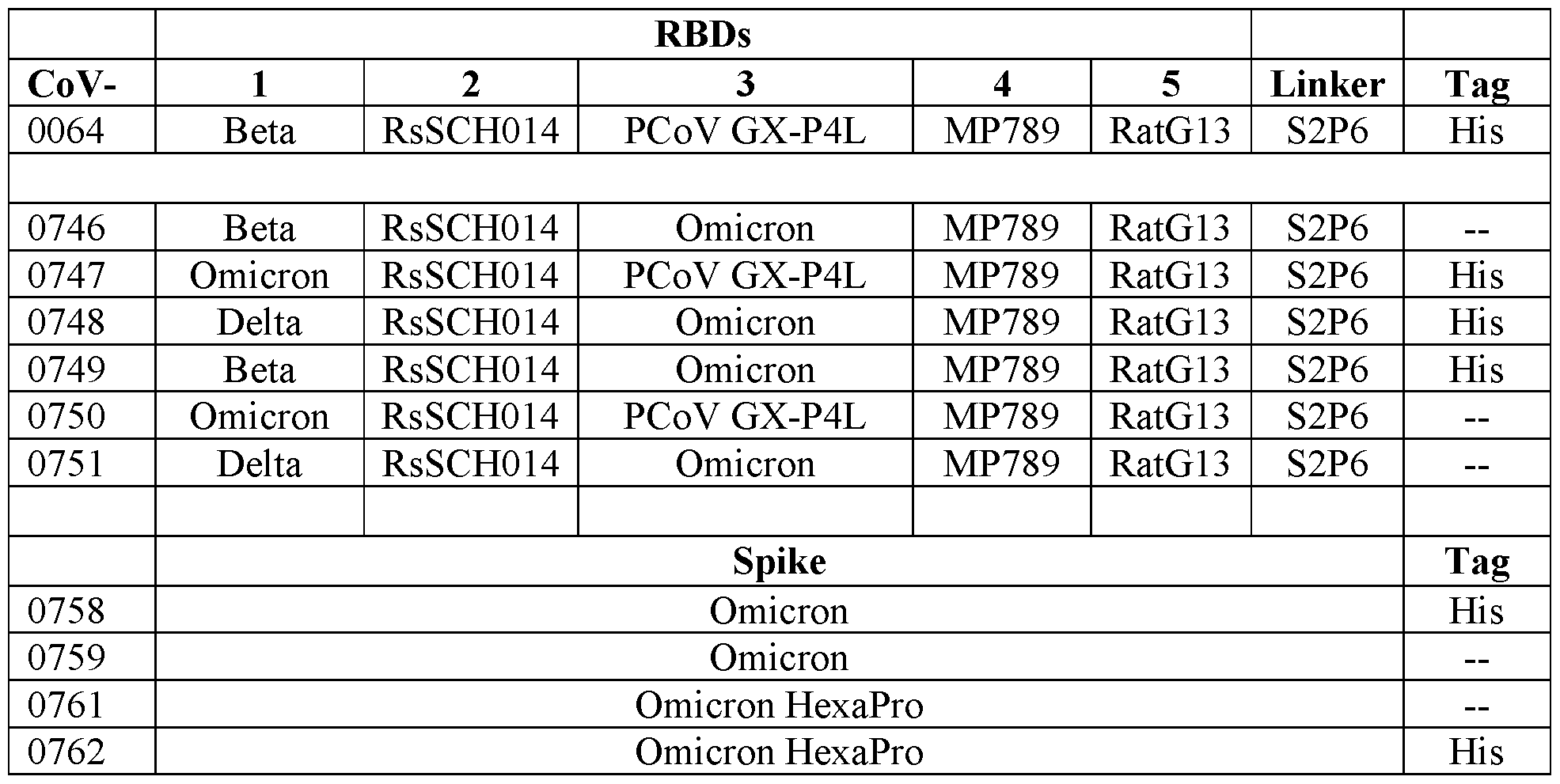 Figure imgf000431_0001