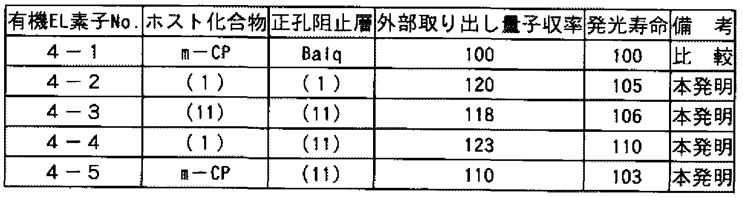 Figure imgf000067_0001