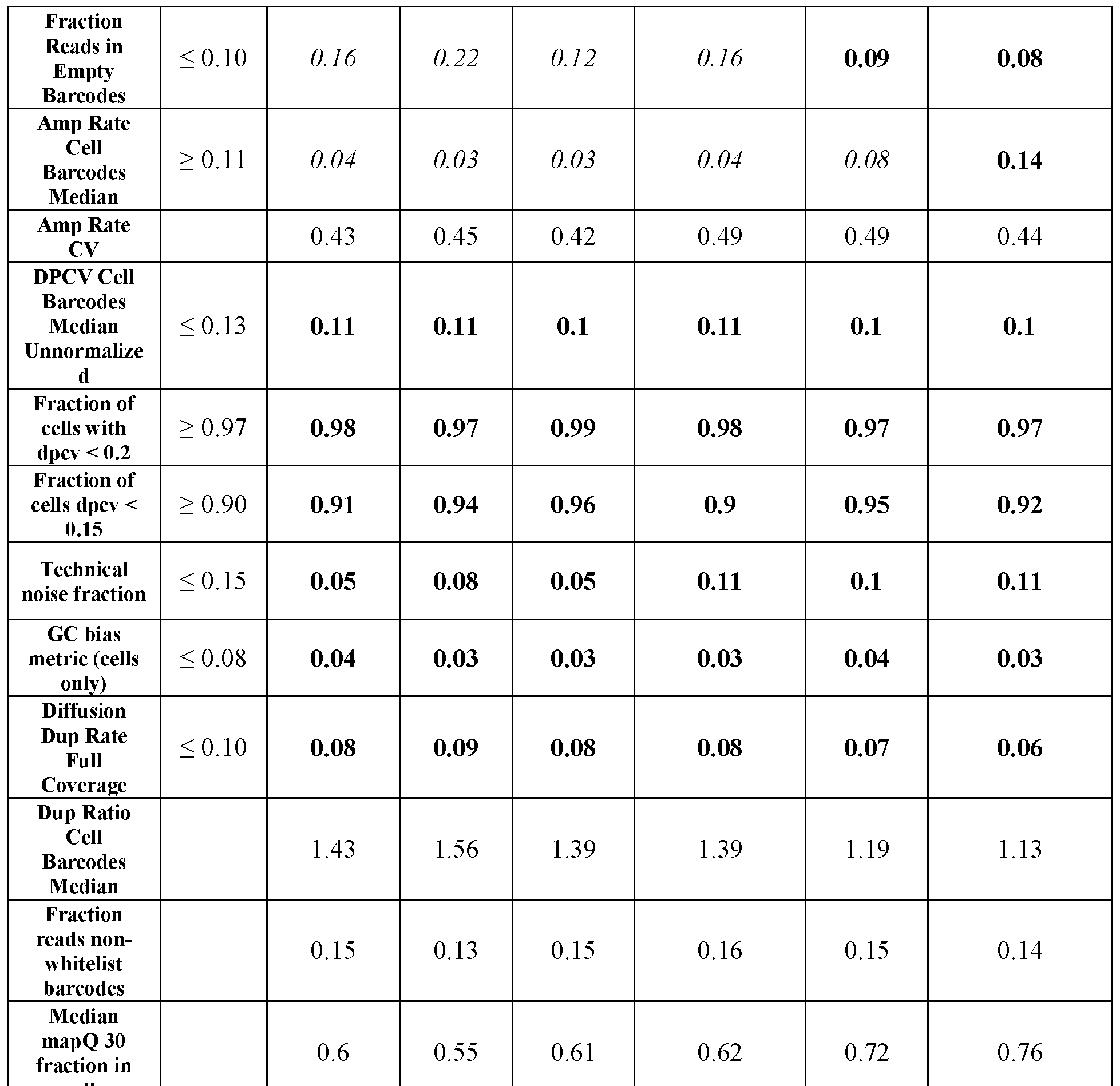 Figure imgf000088_0001