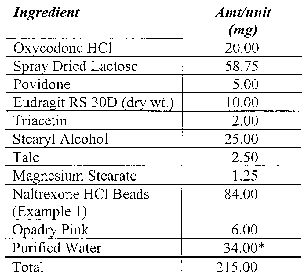 Figure imgf000061_0001