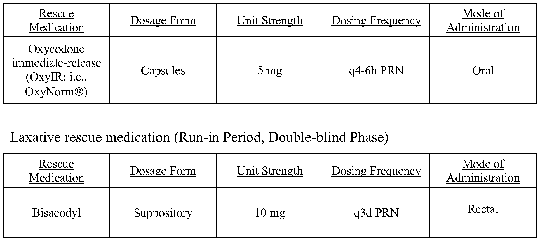 Figure imgf000064_0001