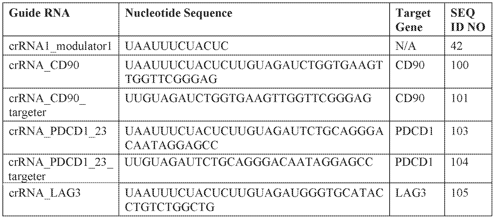 Figure imgf000088_0001