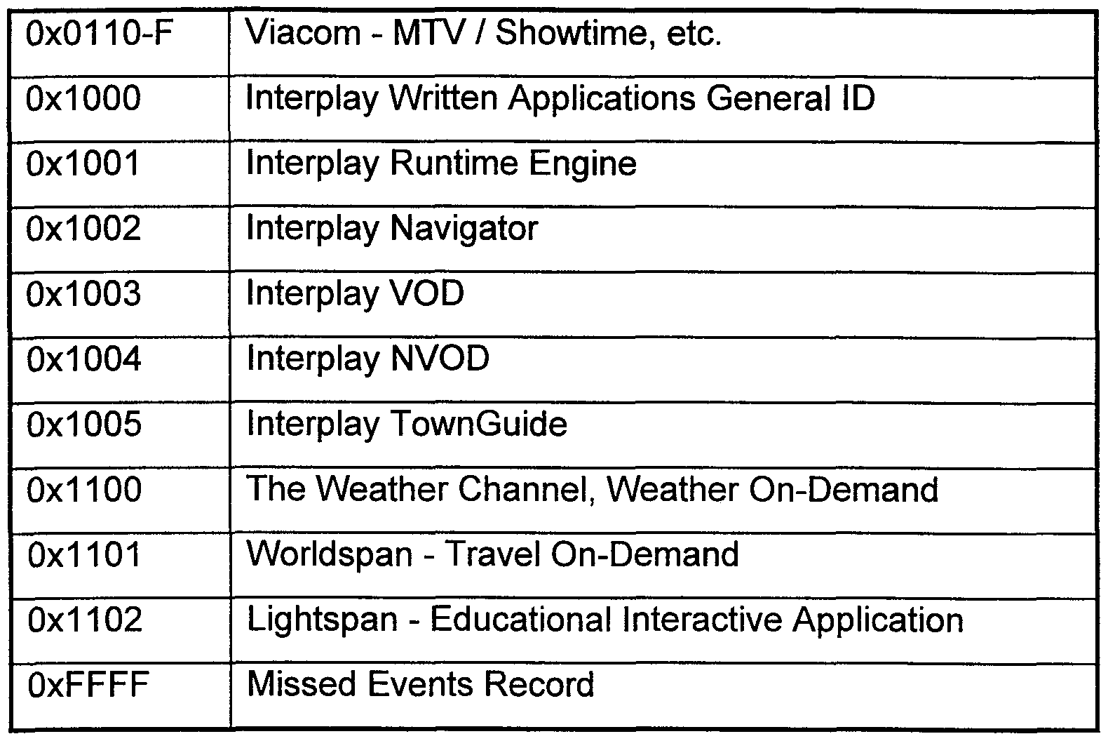 Figure imgf000018_0001