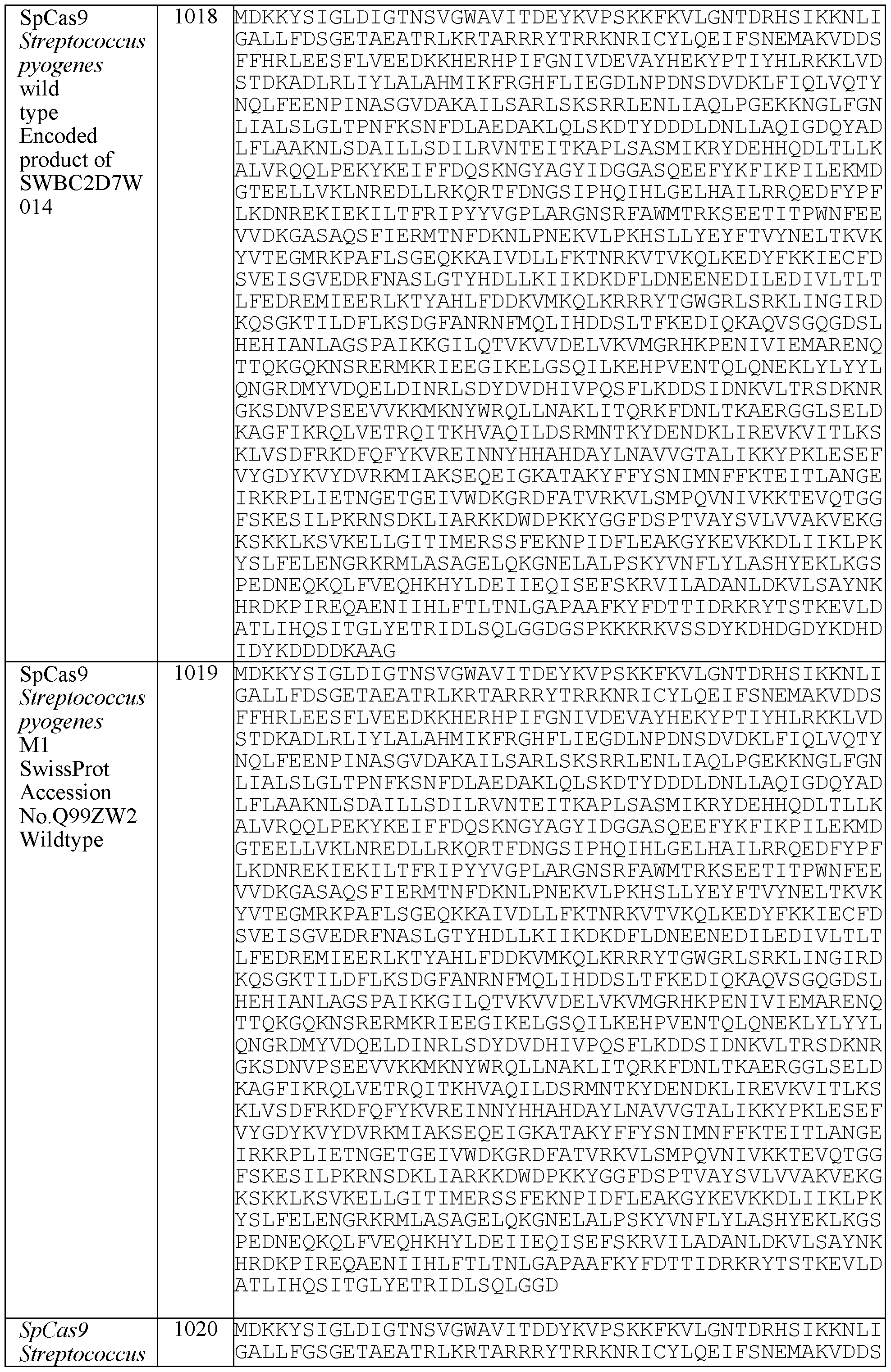 Figure imgf000095_0001