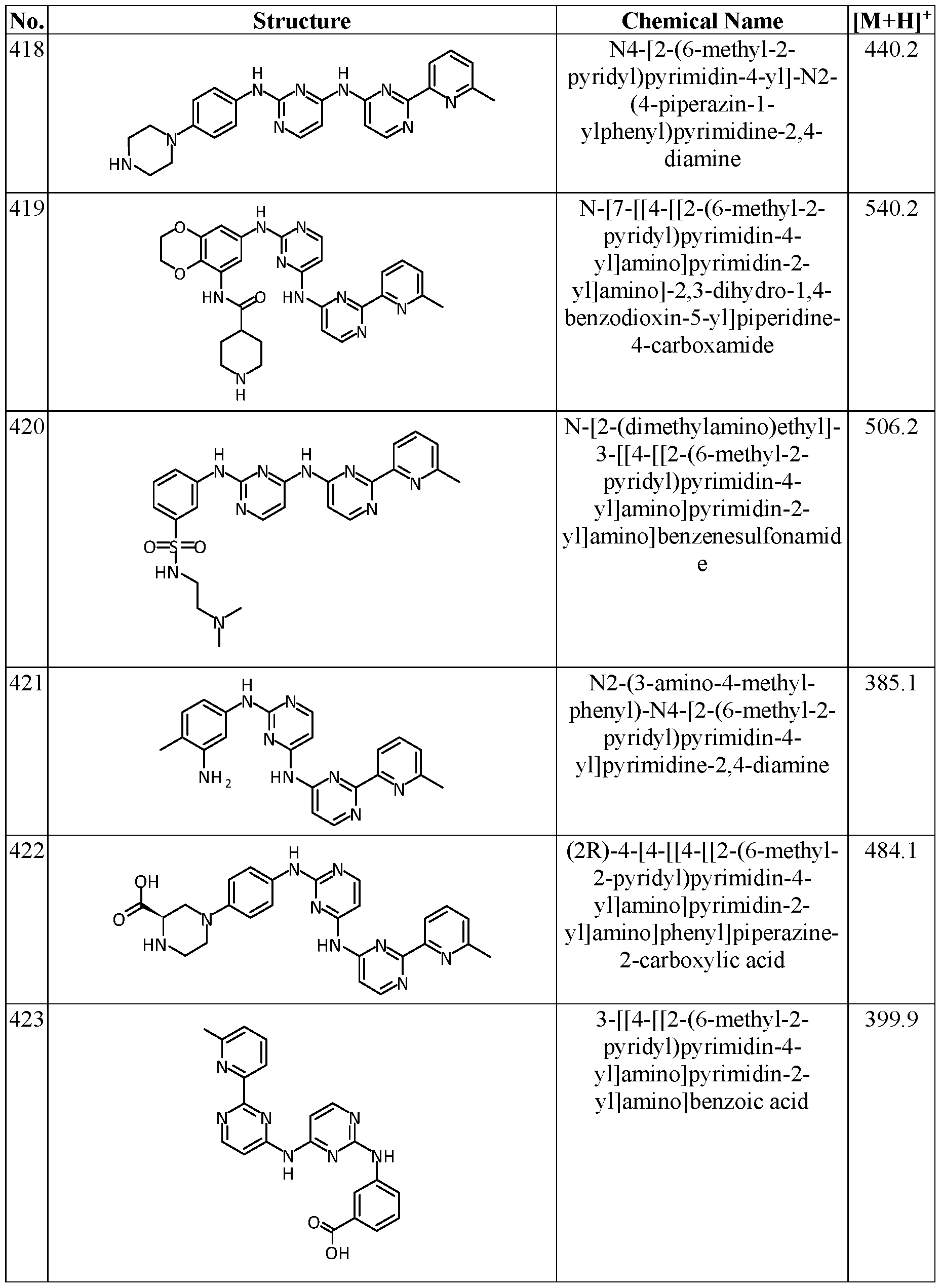 Figure imgf000100_0001