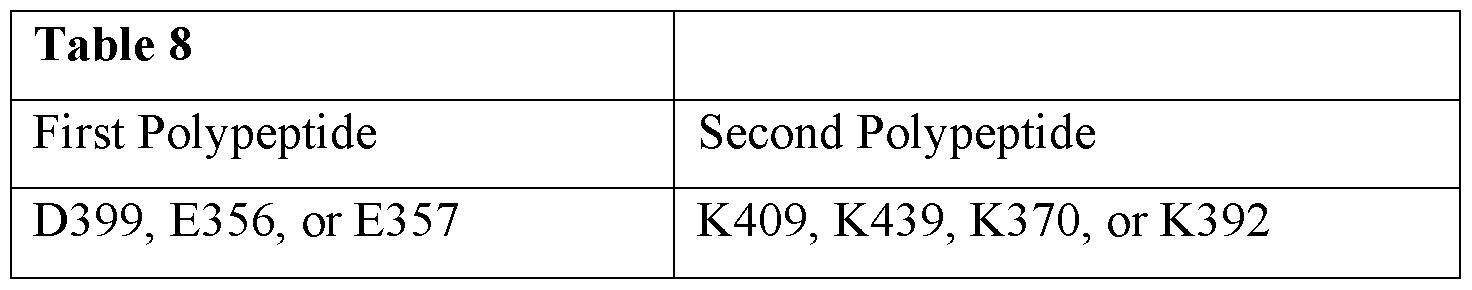 Figure imgf000161_0002