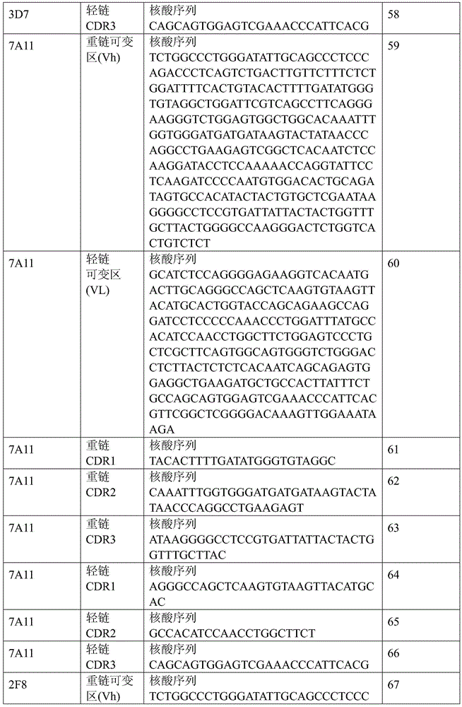 Figure BDA0001099874630000191