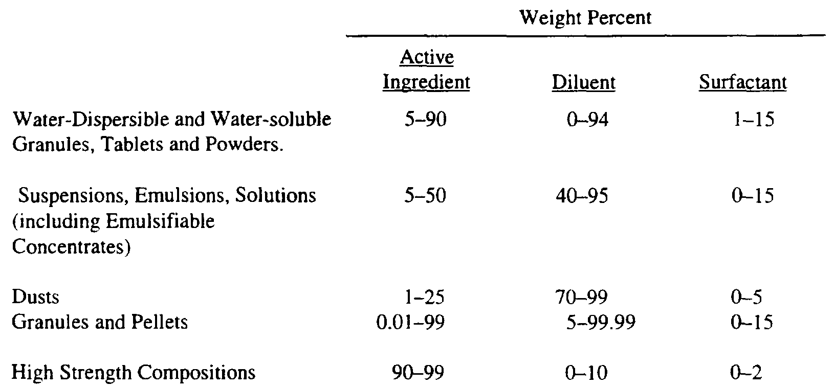 Figure imgf000085_0001