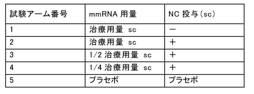 Figure 2022025069000017