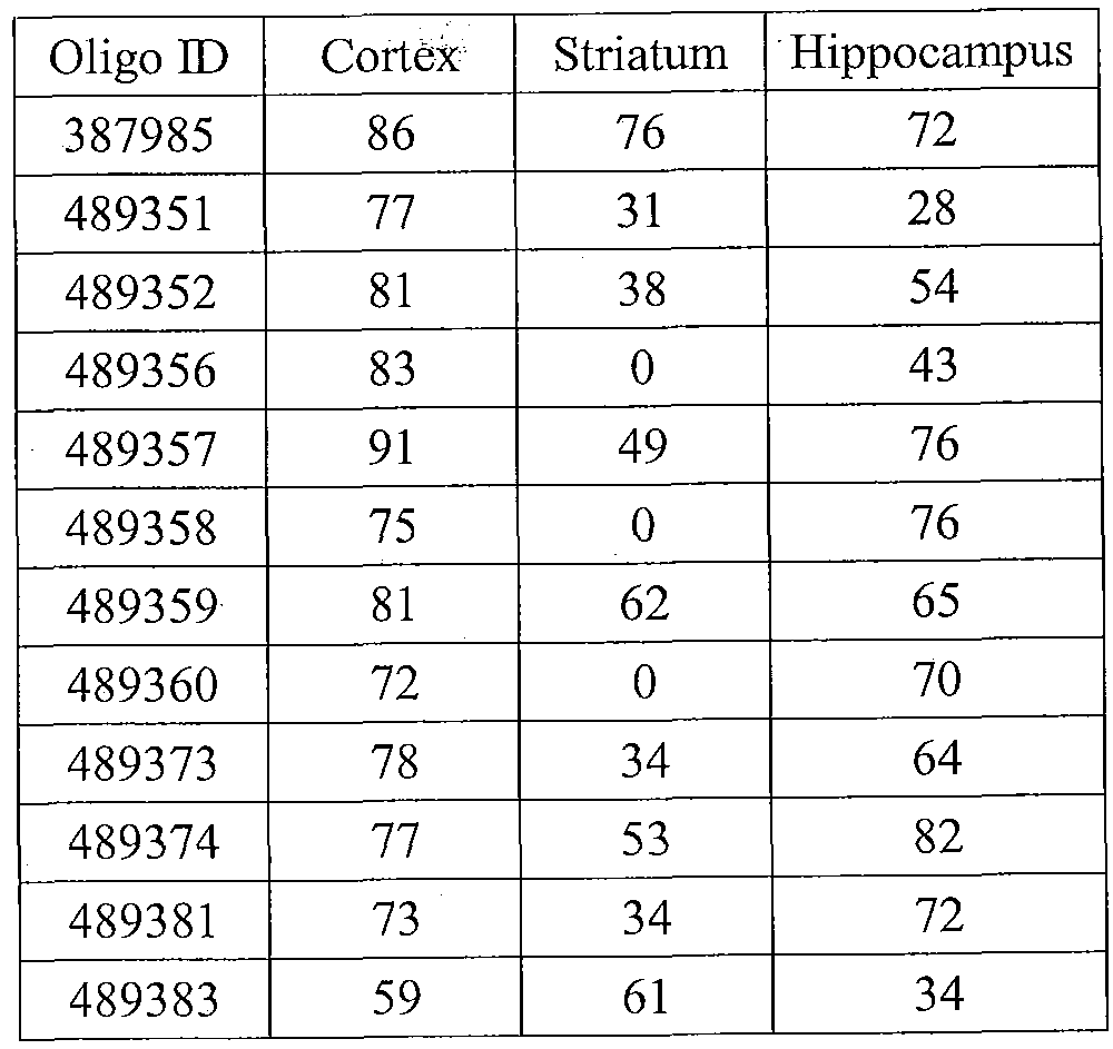Figure imgf000064_0001