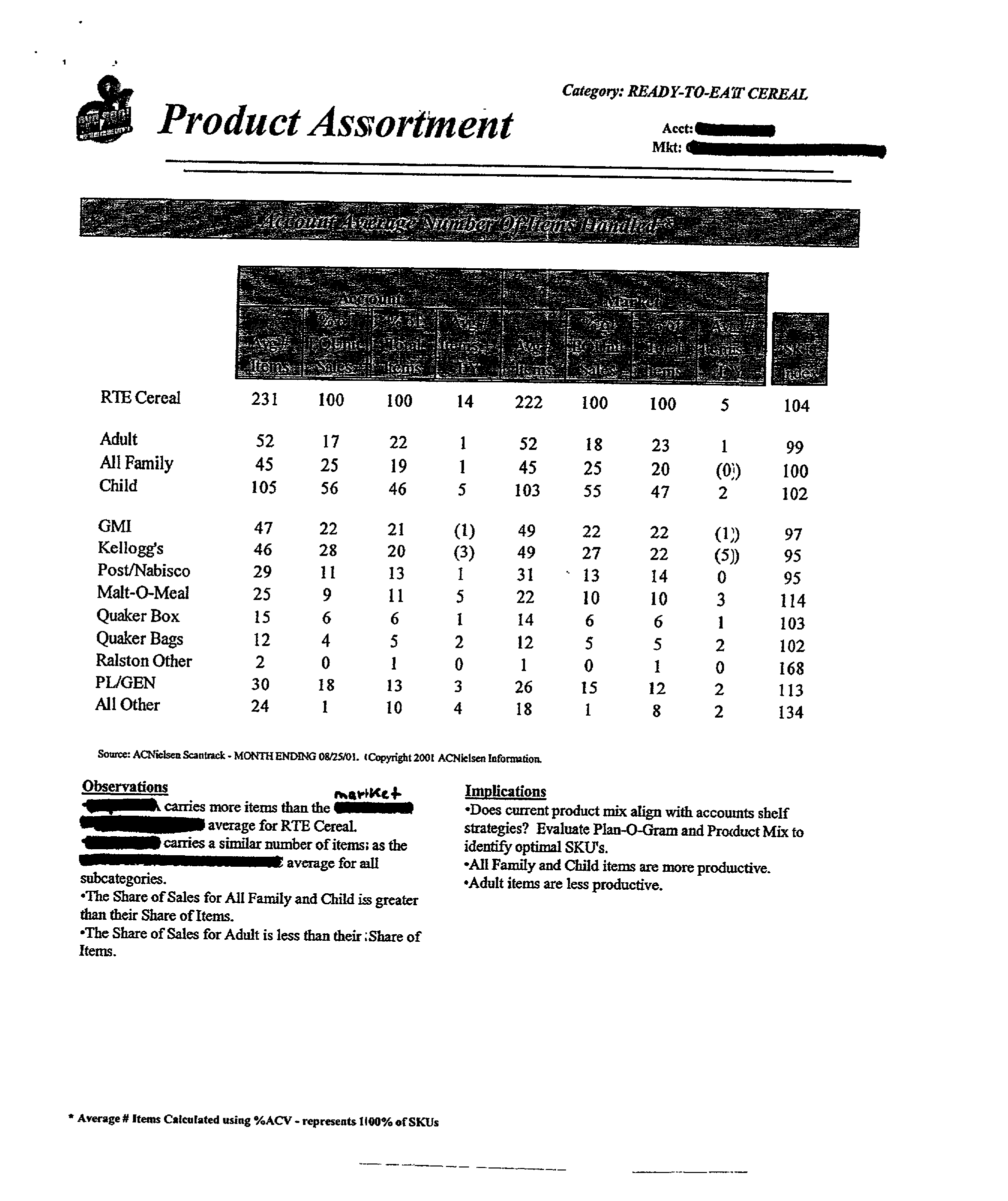 Figure US20030083925A1-20030501-P00016
