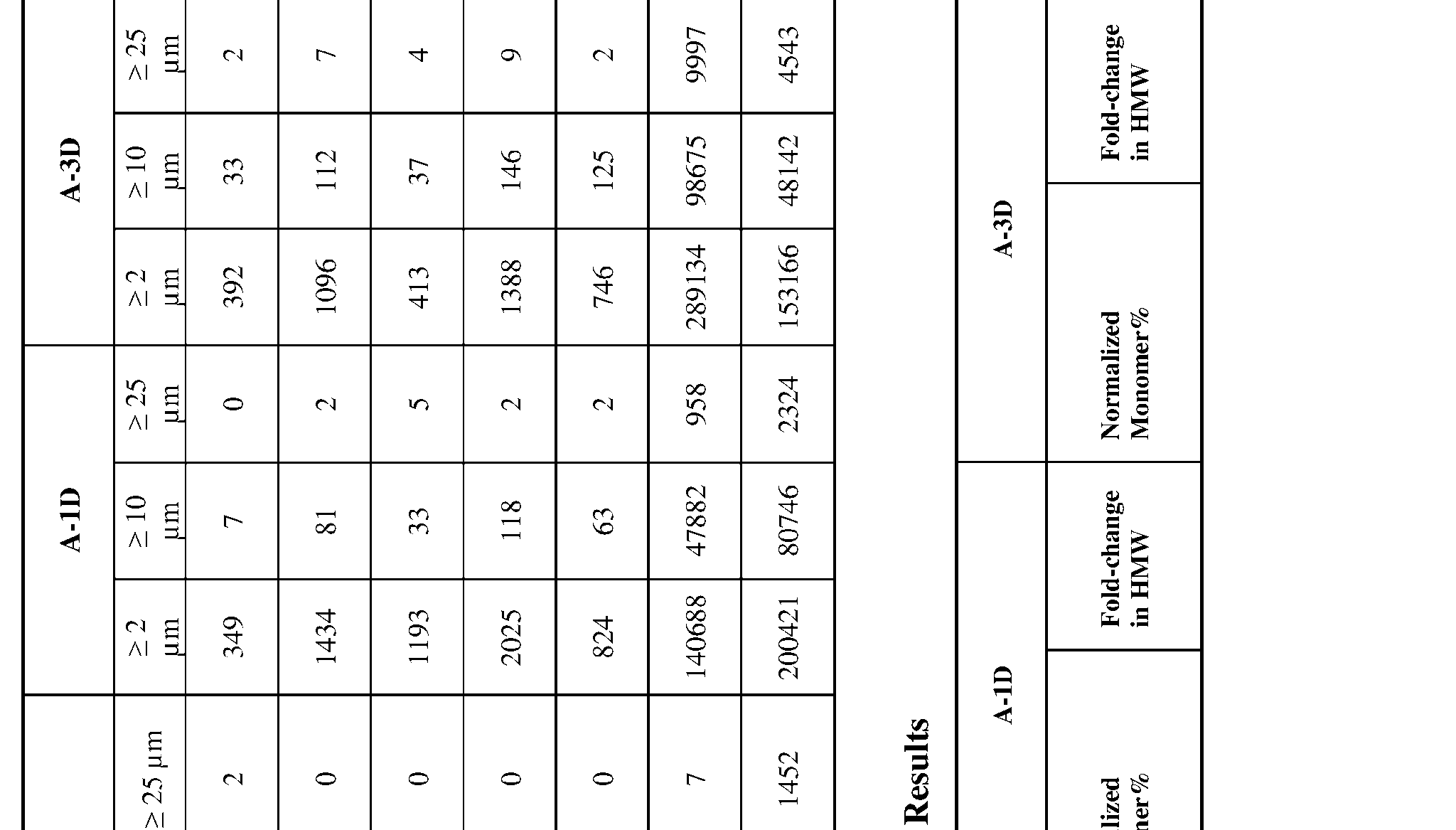 Figure imgf000237_0001