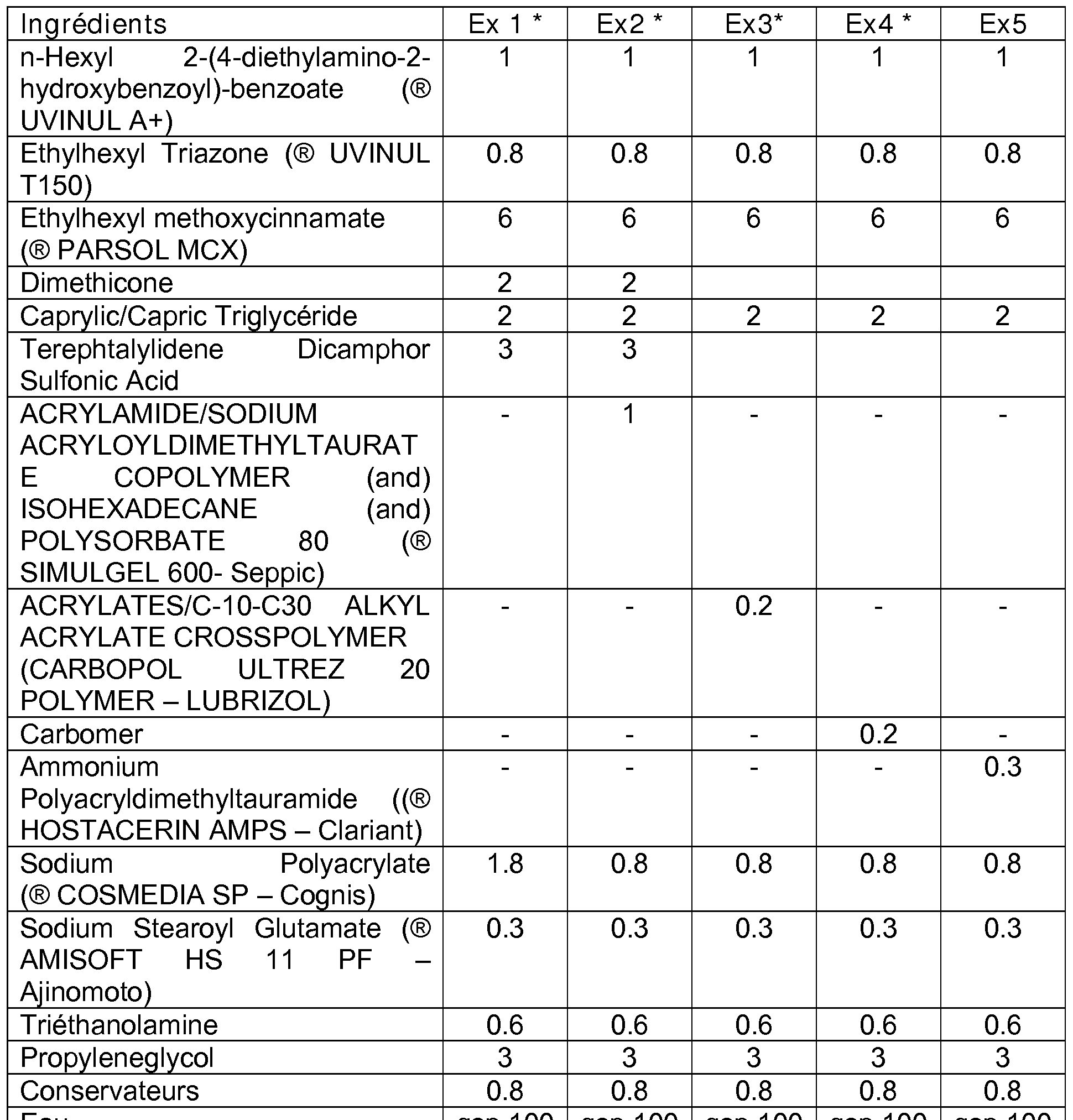 Figure imgf000025_0001