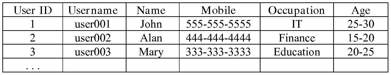 Figure imgf000021_0001