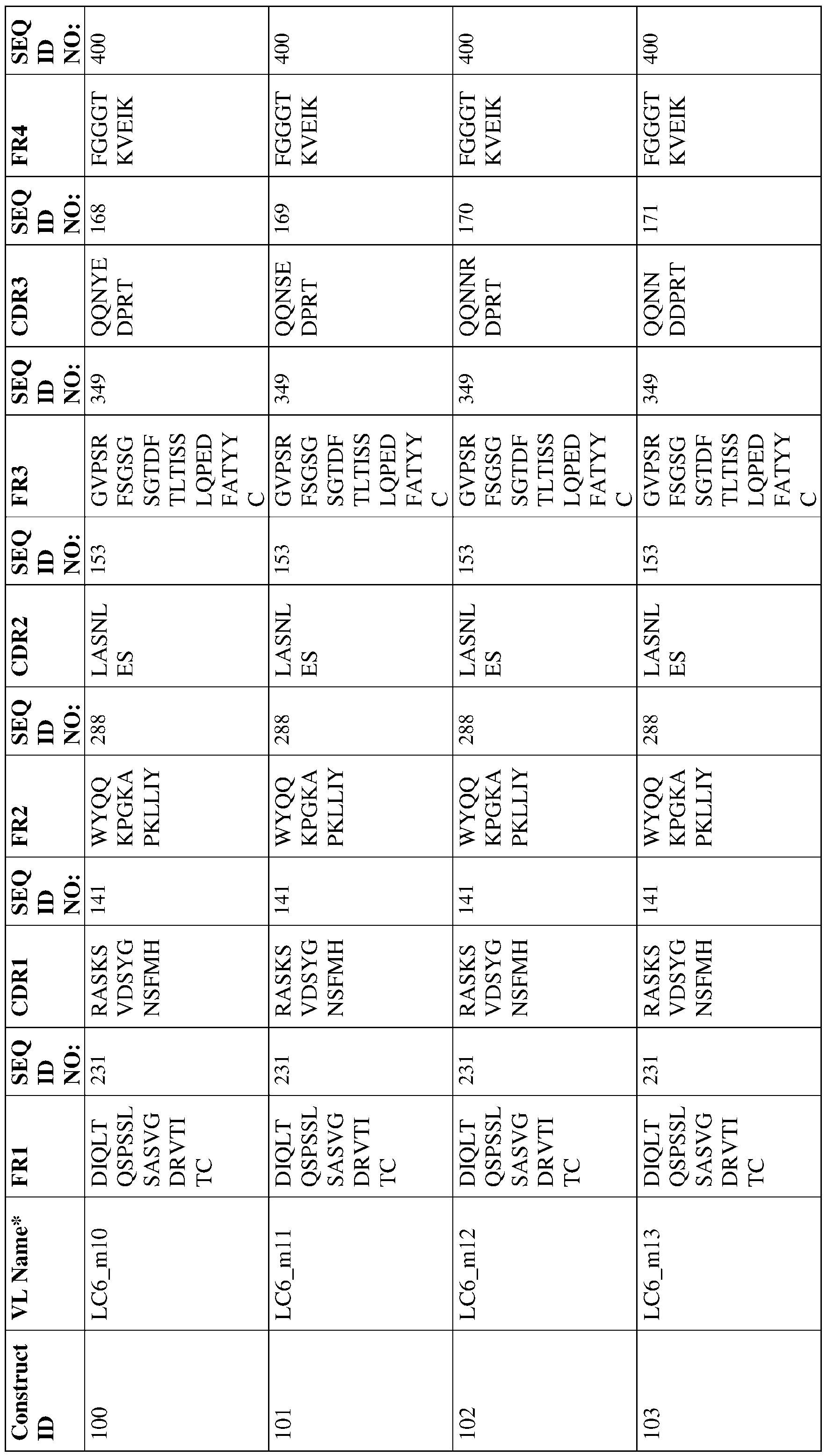 Figure imgf000108_0001