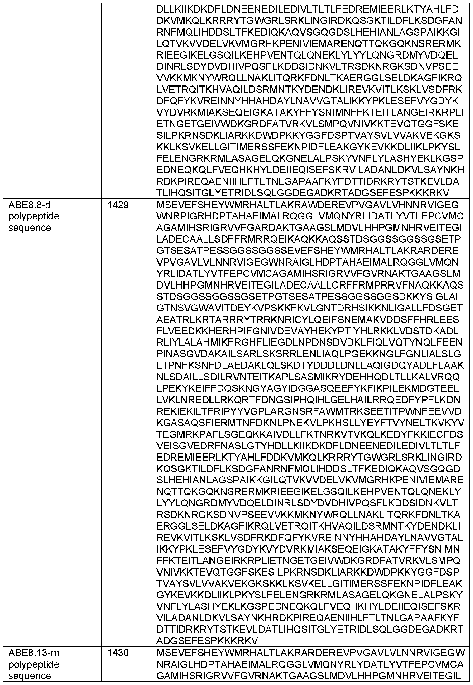 Figure imgf000294_0001
