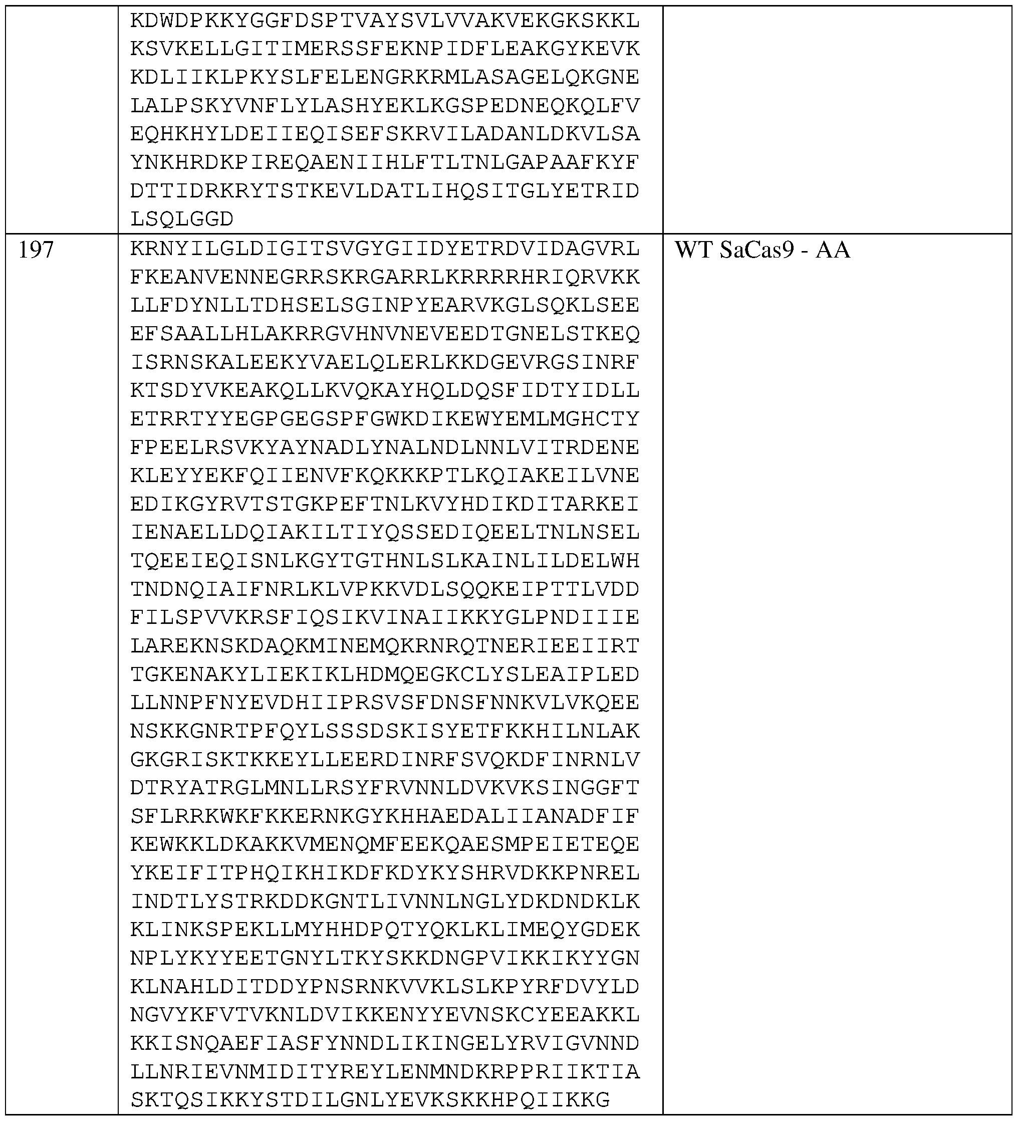 Figure imgf000230_0001