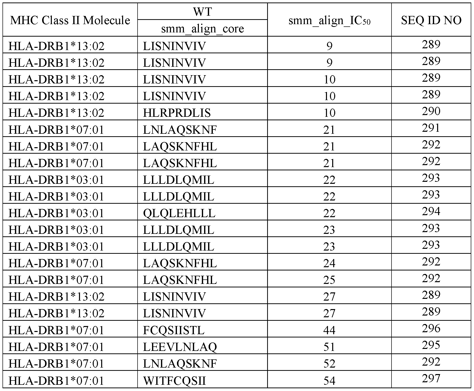 Figure imgf000018_0001