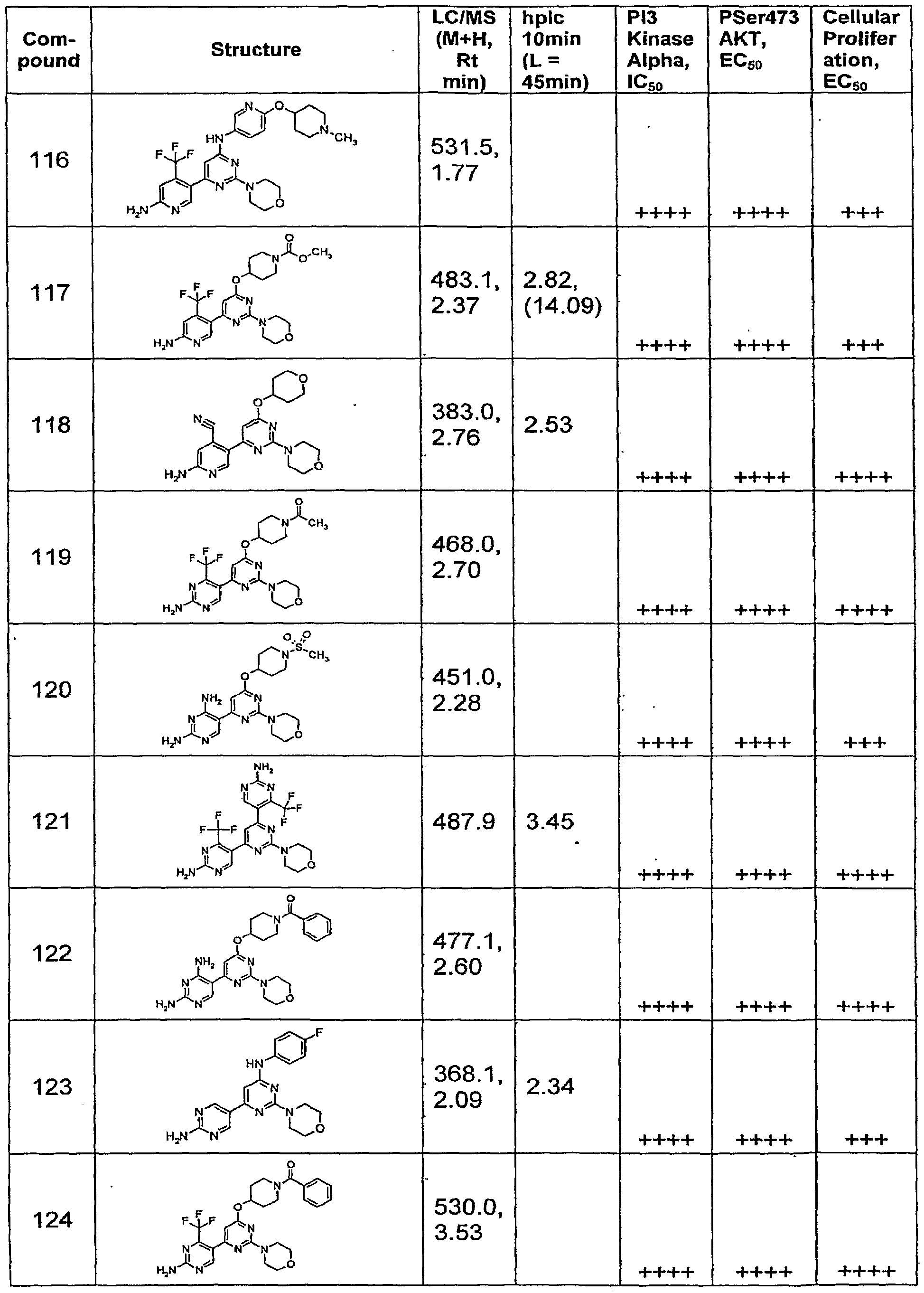 Figure imgf000179_0001